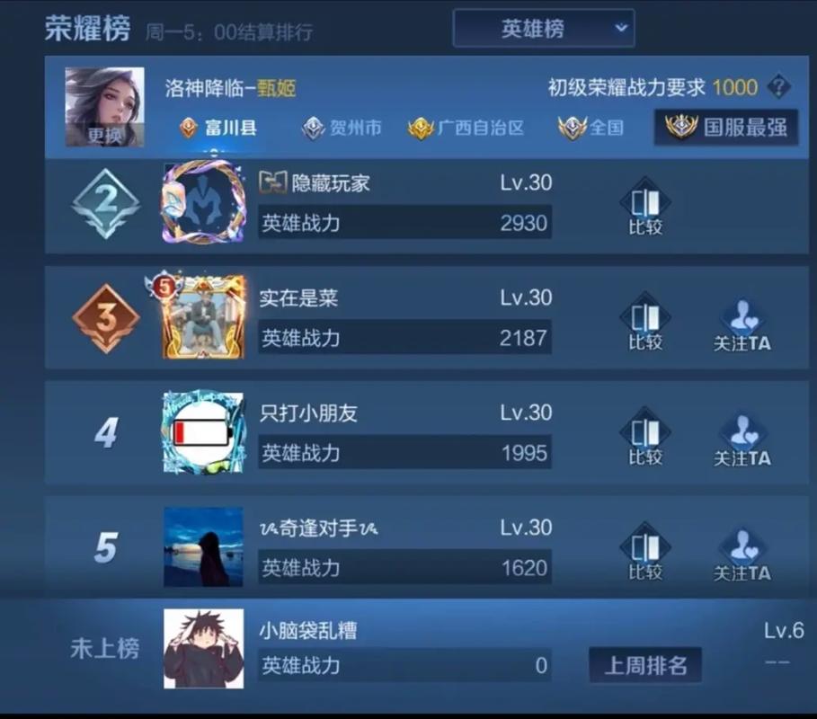 王者荣耀战区哪里分最低