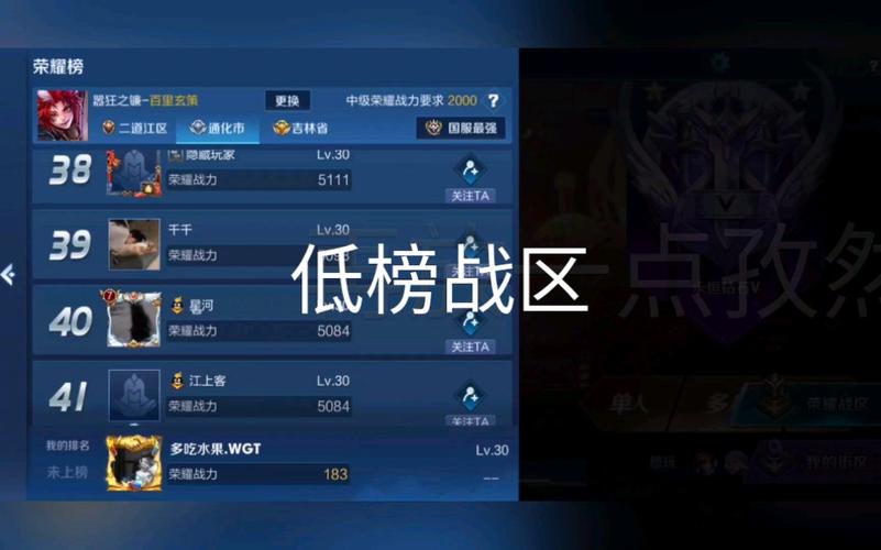 王者战区战力最低的地方