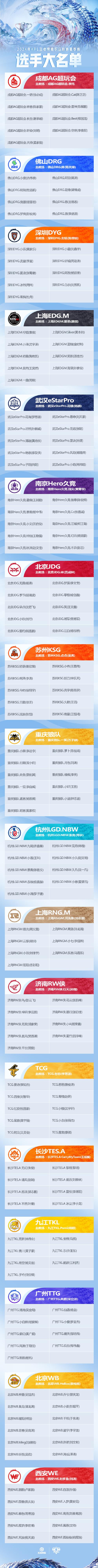 王者荣耀高校审核要多久