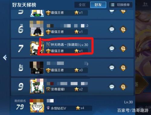 逗比搞笑的王者名