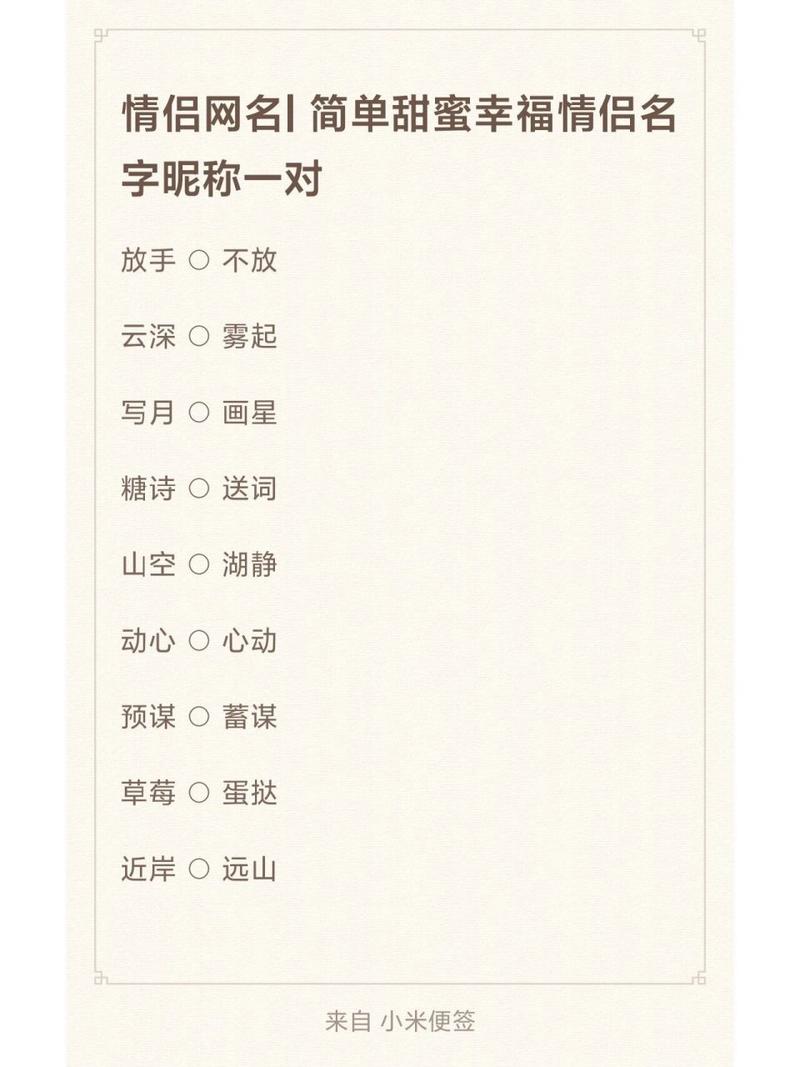 高甜情侣id(王者荣耀中可盐可甜的情侣ID)