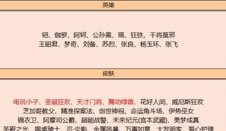 王者荣耀皮肤碎片商店多久换一次