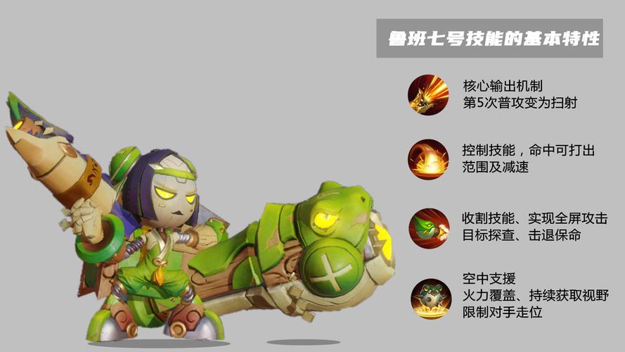 王者荣耀怎么玩鲁班七号