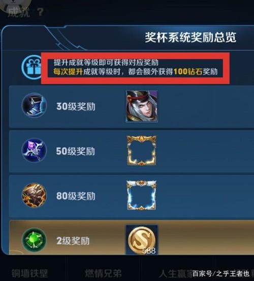 王者荣耀如何快速获得钻石