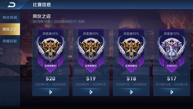 王者中什么段位最难打
