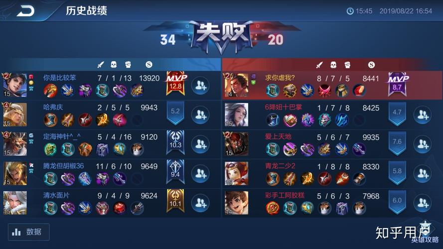 王者荣耀最难打的段位