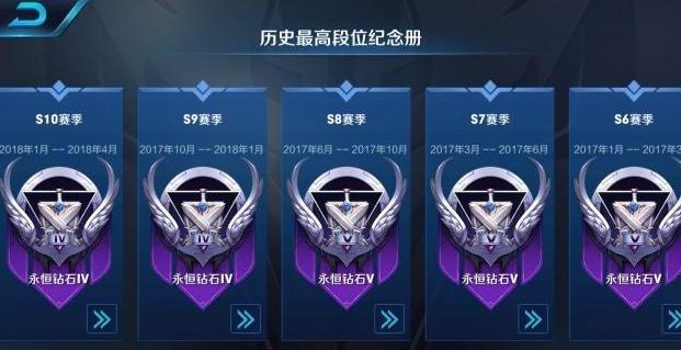 王者荣耀需要几gb