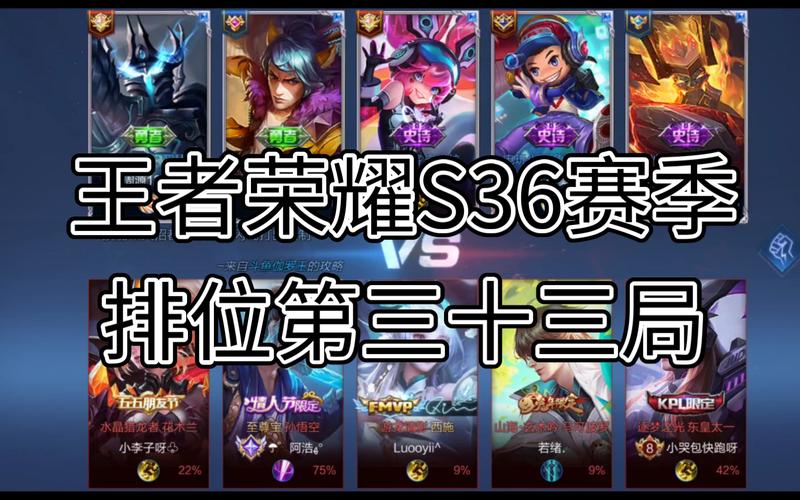 王者荣耀赛季皮肤顺序s1到s33