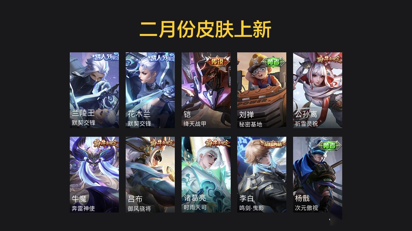 王者荣耀s1到s29赛季皮肤顺序是什么?