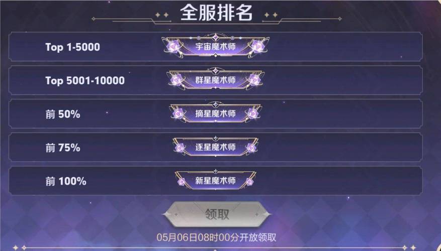 王者荣耀:6对隐藏的情侣皮肤,原来鲁班和程咬金都有对象啊