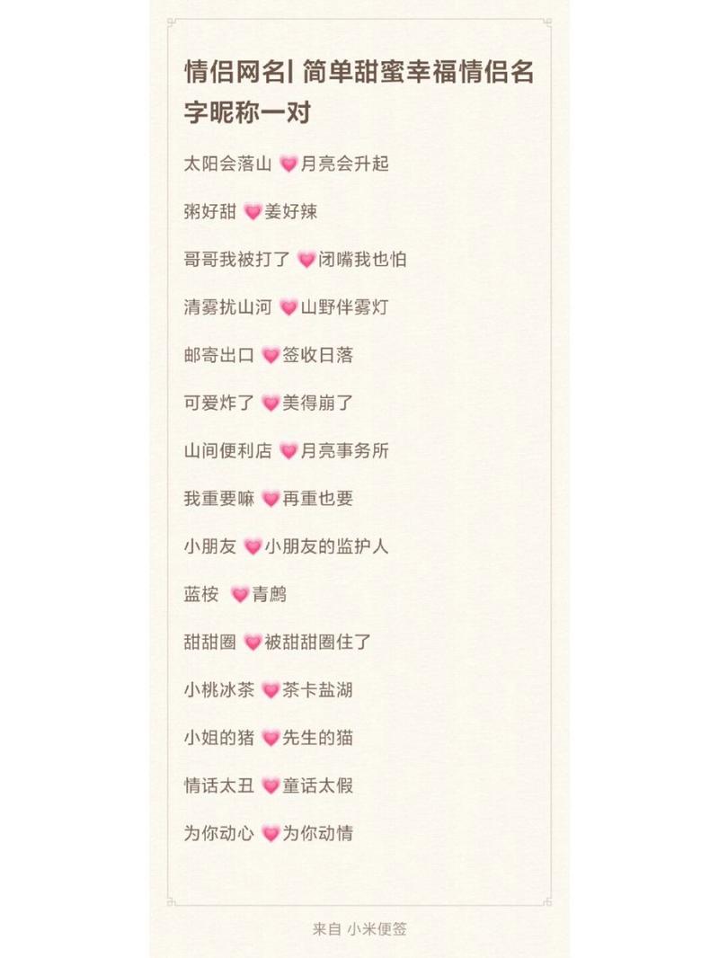 比较萌王者荣耀昵称和女生超甜名字