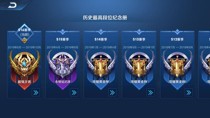 王者黄金排位上面是啥段位，王者排位黄金后面是什么？