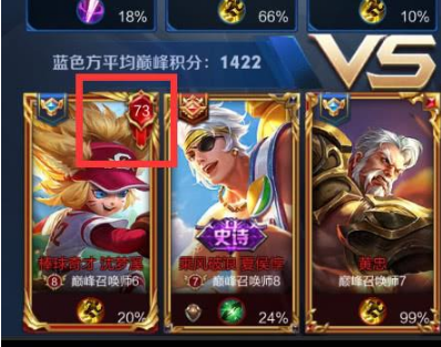王者荣耀名字旁边的数字是什么?