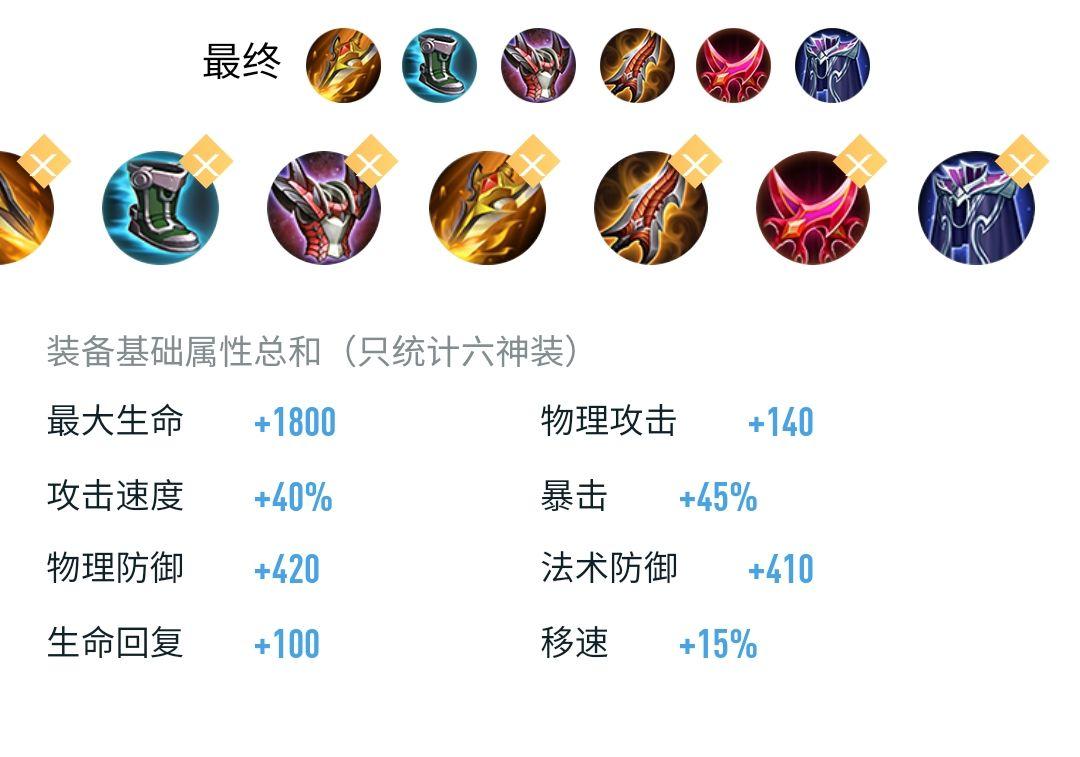 王者荣耀S12吕布出装打法推荐_王者荣耀吕布怎么玩