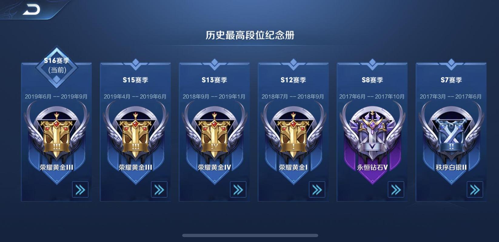 王者荣耀黄金段位算什么水平呢?