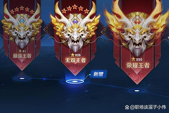 王者排位等级段位