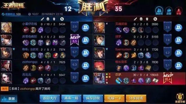 王者荣耀综合得分多少算高