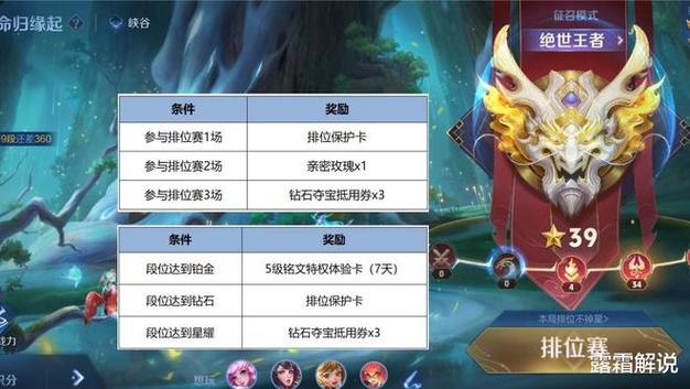 王者新赛季更新时间。