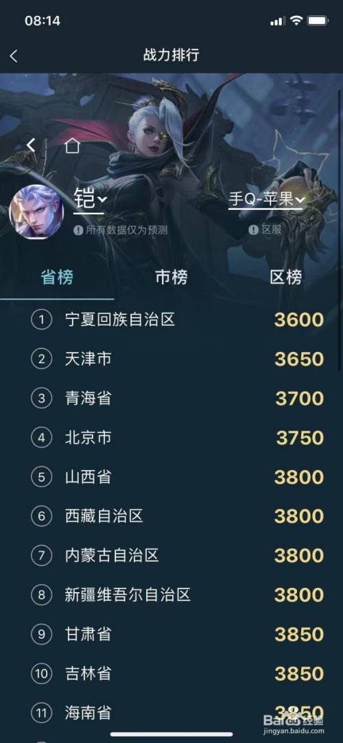 王者荣耀怎么查看英雄战力地区和排名?