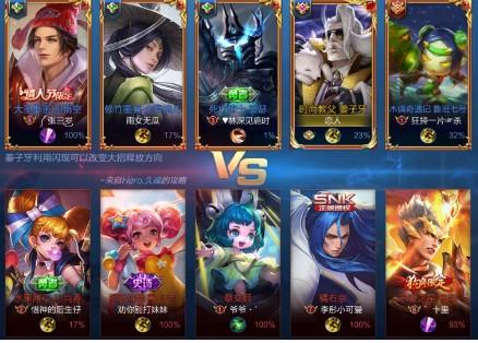 王者荣耀排位绿标练英雄算违规吗