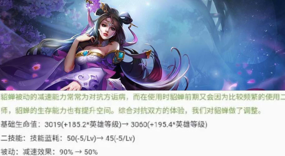 王者荣耀貂蝉削弱2022王者荣耀貂蝉削弱怎么回事王者荣耀貂蝉削弱介绍...