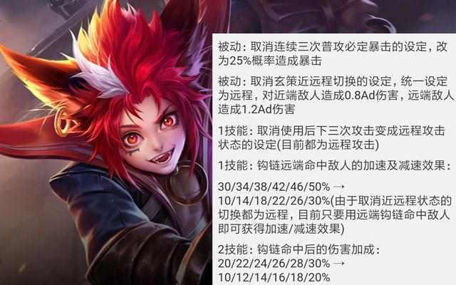 王者荣耀12.13新版本有哪些英雄被改动_盛世长安版本哪些英雄被加强削弱...