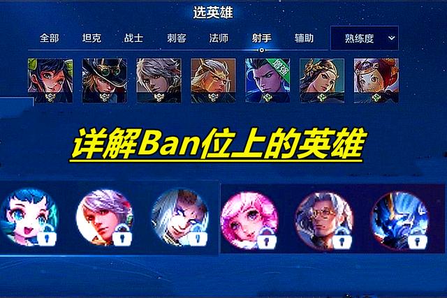 王者荣耀前十BAN位英雄排名