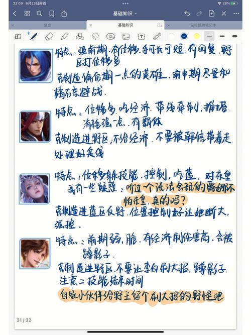 王者荣耀打野套路详解介绍_王者荣耀打野套路详解是什么
