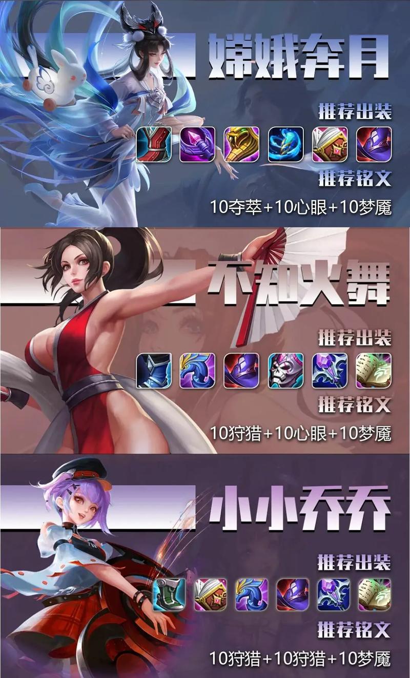 王者荣耀公认前十最强英雄
