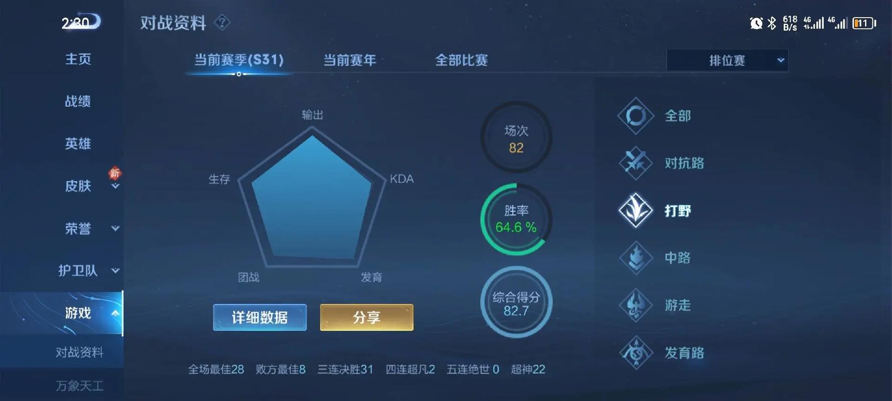 王者荣耀单排玩什么位置最容易上分