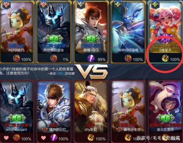 有什么沙雕又可爱的王者ID吗