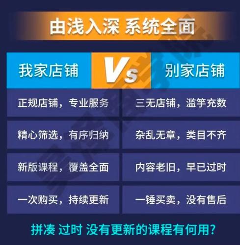王者荣耀刚开始怎么玩新手怎么玩王者荣耀