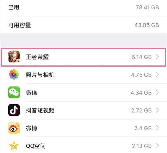 王者荣耀内存多少gb