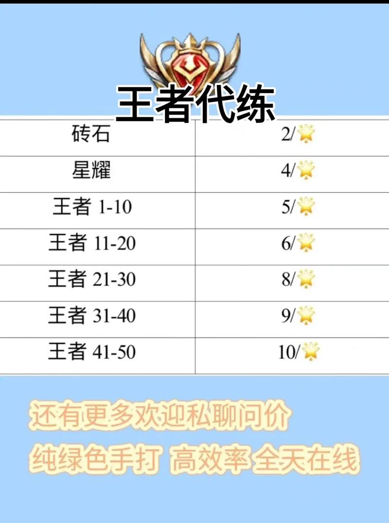 王者荣耀怎么单人排位
