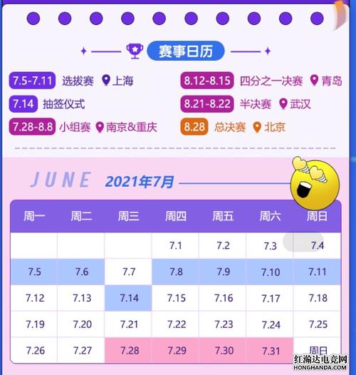 王者荣耀2022世界冠军杯什么时候开始-2022世界冠军杯赛程时间表