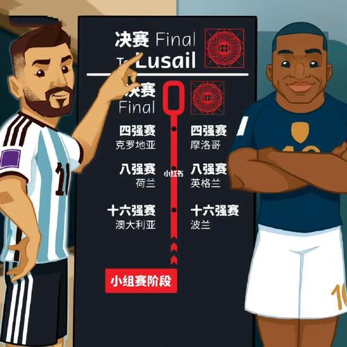 2022王者世界杯什么时候结束?