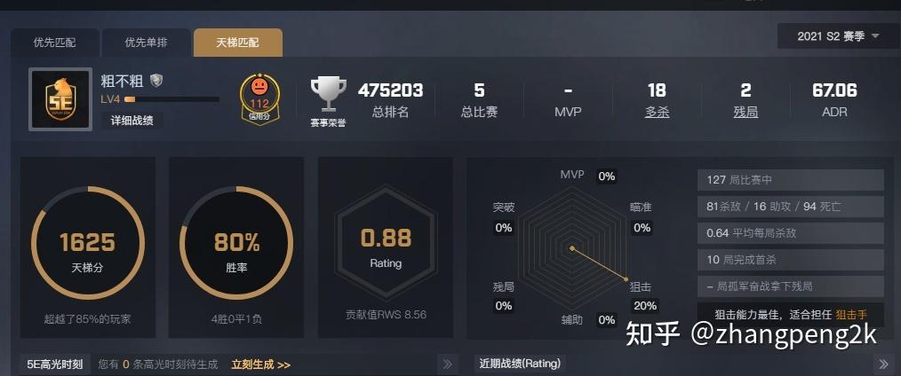 lol大师相当于csgo什么段位