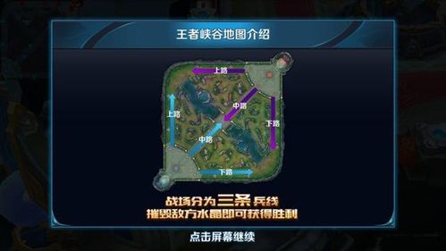 新手刚刚学会玩王者荣耀,应该从什么位置玩起比较好?