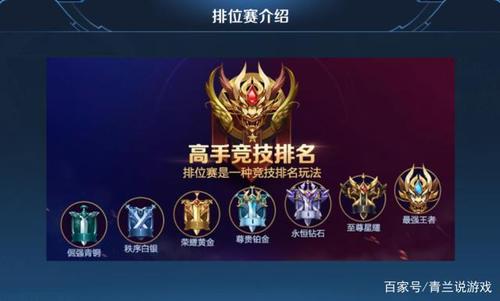 王者荣耀段位划分与排列