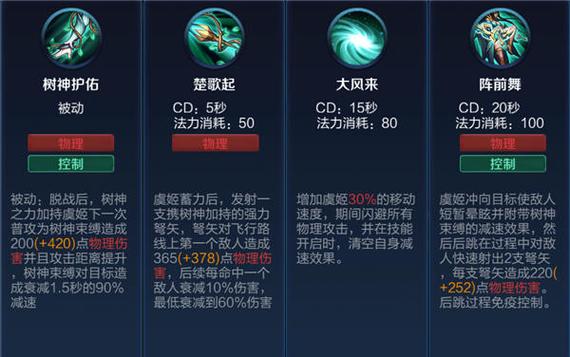 王者荣耀有哪些英雄技能