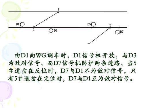 对抗路是哪条路