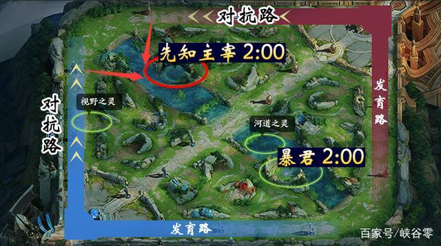对抗路是指哪条路