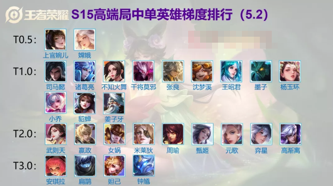 王者荣耀S16单排选什么_王者荣耀S16单排上分攻略
