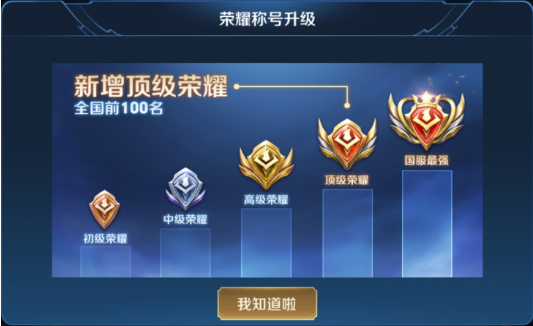 王者荣耀英雄战力怎么提升