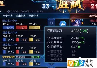 王者荣耀英雄战力提升全攻略:从基础到进阶的技巧指南!