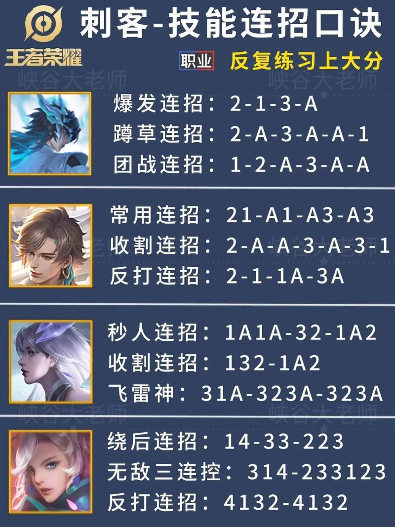 王者荣耀的打野应该怎么打王者荣耀的打野方法介绍