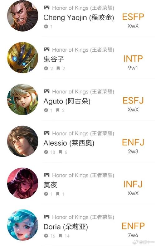 王者荣耀霸气英文名?