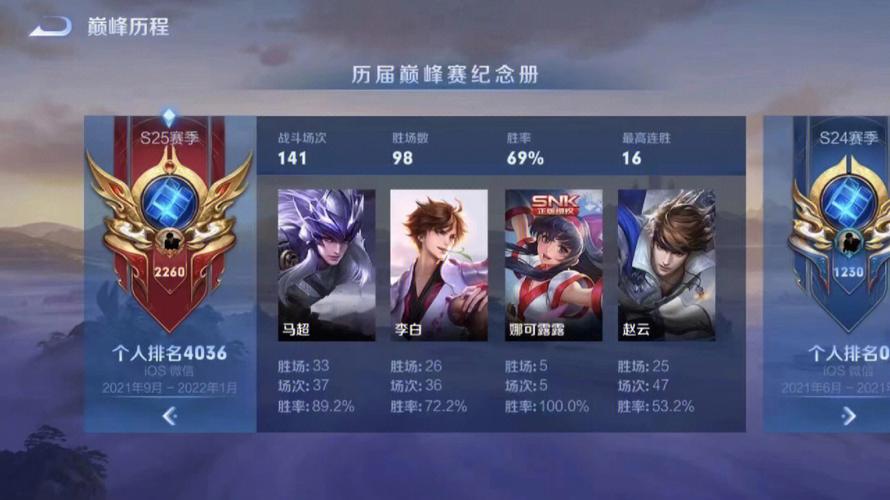 《王者荣耀》里从哪个段位才开始算是高端局?
