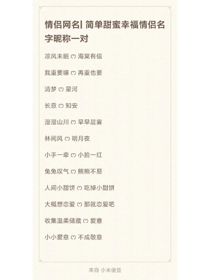 王者名字大全搞笑